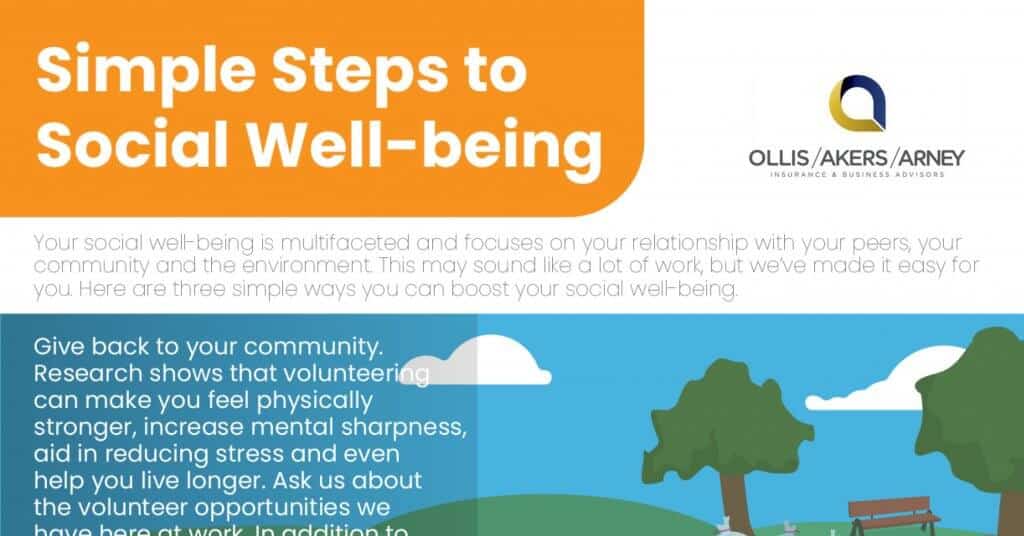 Simple Steps To Social Well-Being
