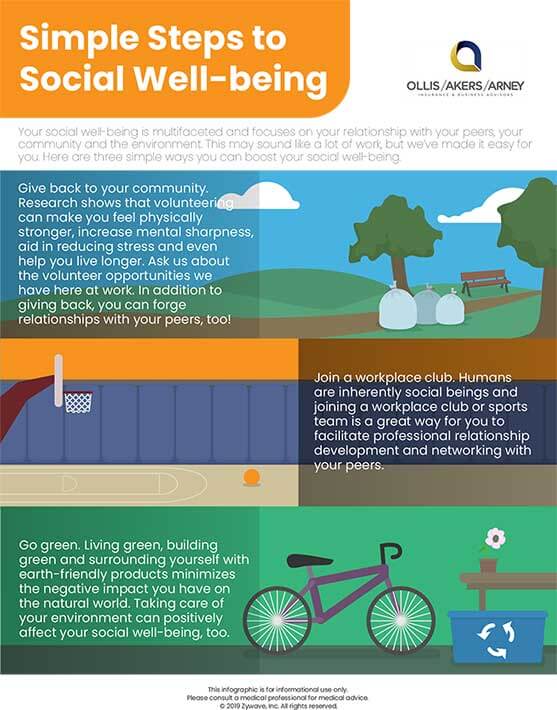 Simple Steps To Social Well-Being