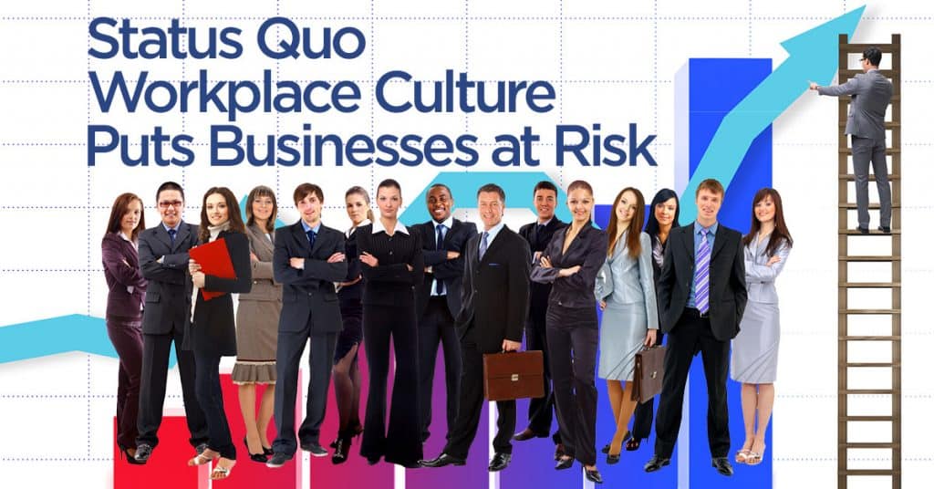 puts businesses at risk