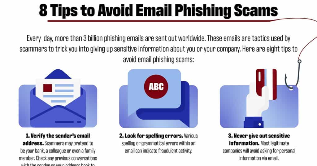 8 Tips To Avoid Email Phishing Scams [infographic] | Ollis/Akers/Arney ...