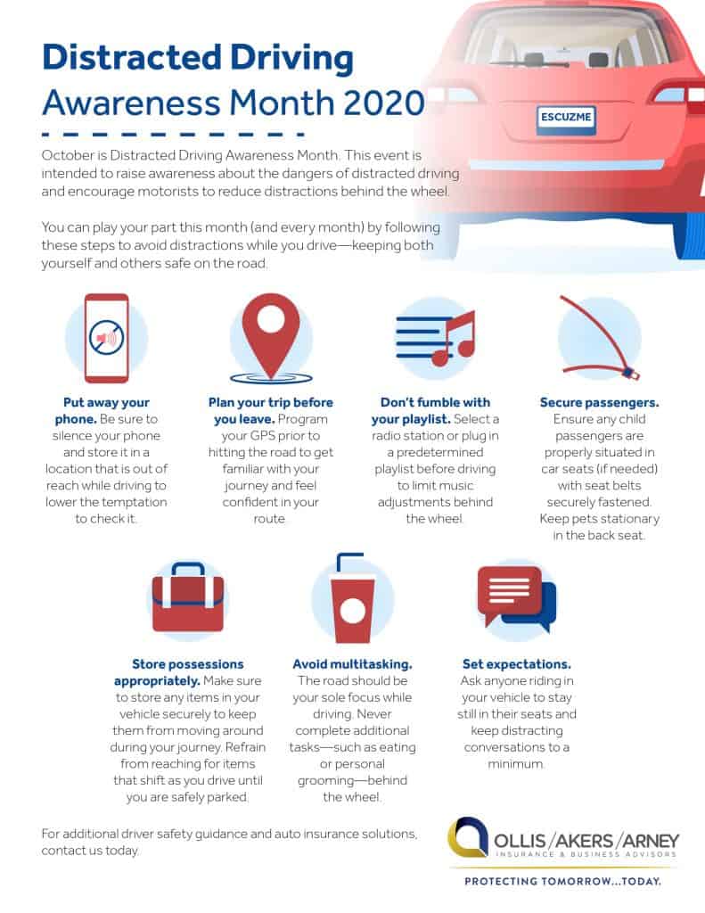 National Distracted Driving Awareness Month 2020 - Infographic