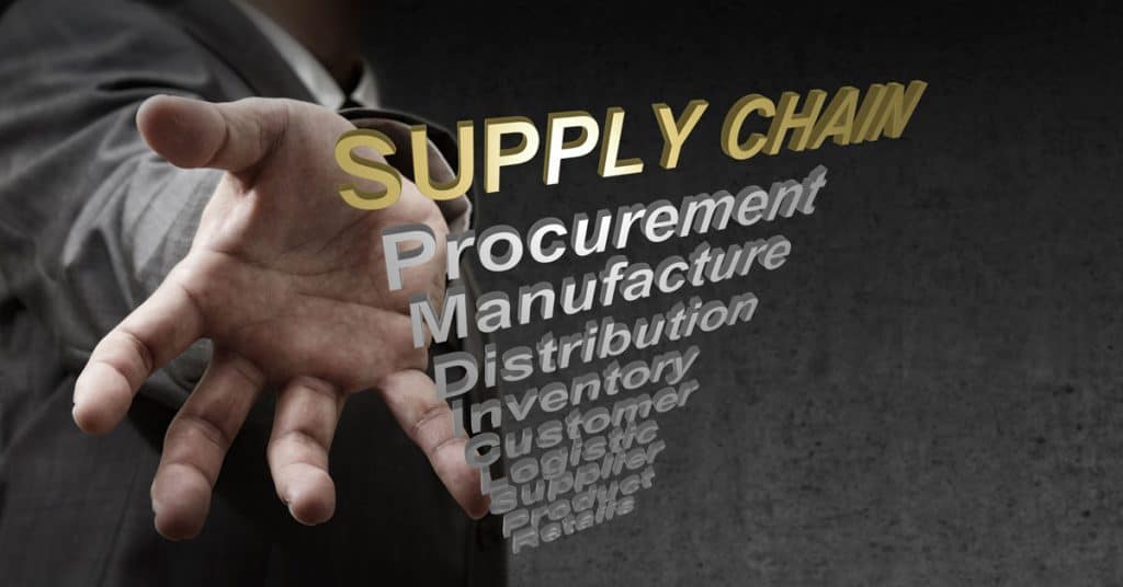 Supply Chain Optimization