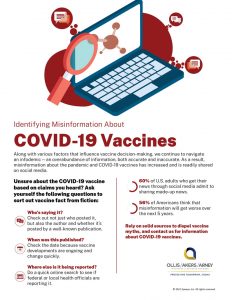 Identifying Misinformation About COVID-19 Vaccines  - Infographic