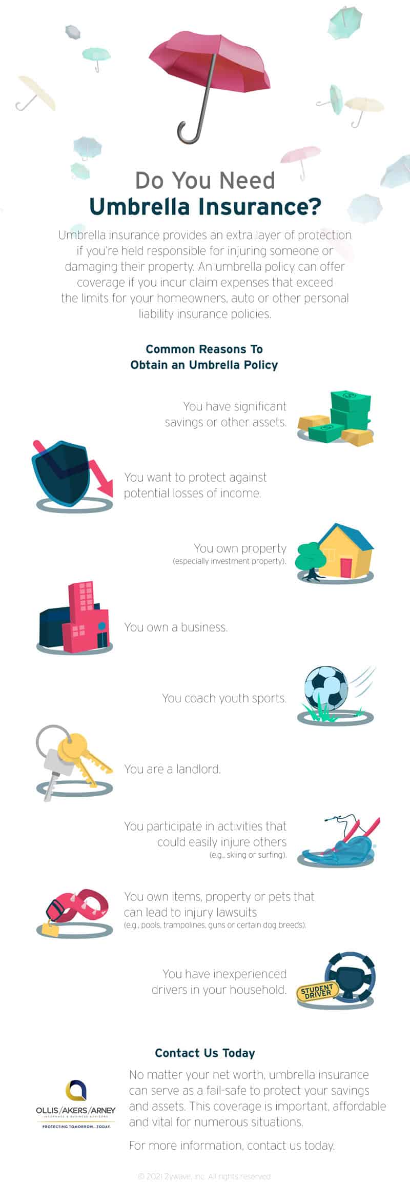 Do You Need an Umbrella Insurance Policy? – Infographic