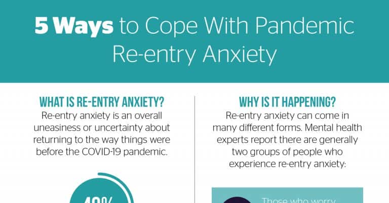 5 Ways to Cope with Pandemic Re-entry Anxiety - Infographic | Ollis ...