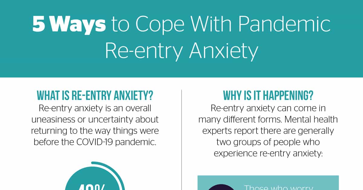 5 Ways to Cope with Pandemic Re-entry Anxiety - Infographic | Ollis ...