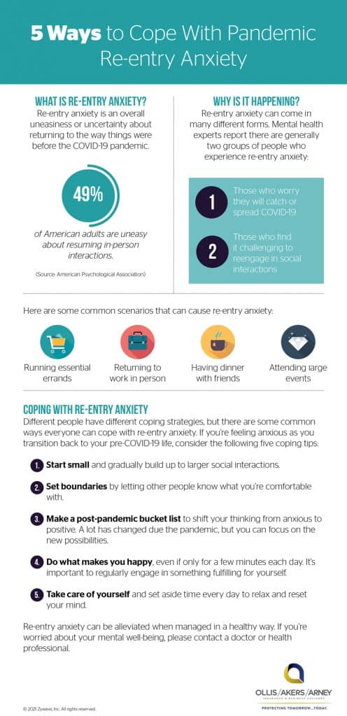 5 Ways to Cope with Pandemic Re-entry Anxiety - Infographic