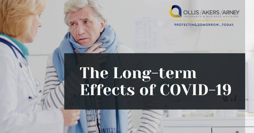 The Long-term Effects of COVID-19