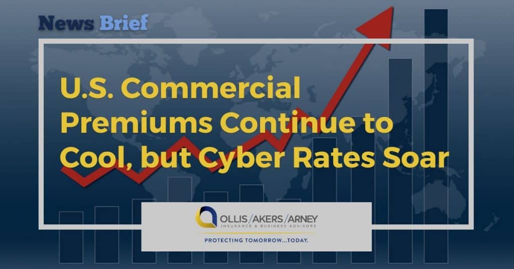 U.S. Commercial Premiums Continue to Cool, but Cyber Rates Soar