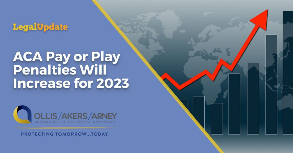 ACA Pay or Play Penalties Will Increase for 2023