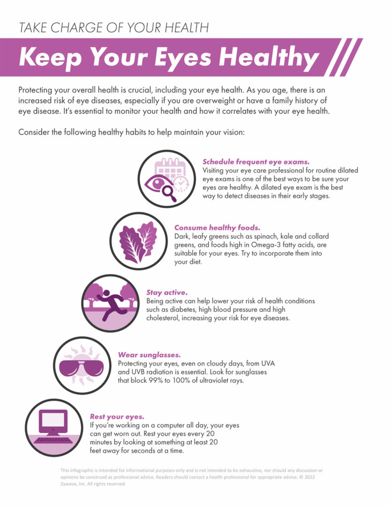 Take Charge of Your Health - Your Eyes - Infographic